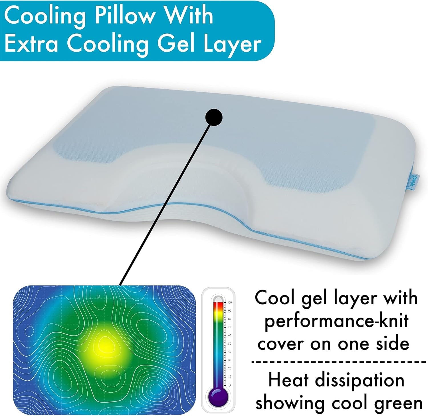 Cooling Gel Contoured Memory Foam Side Sleeper Pillow